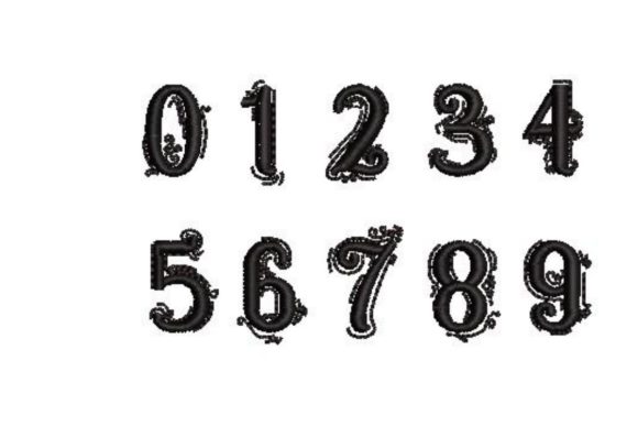 Numbers: A Designer Review for Boutique Sweatshirts